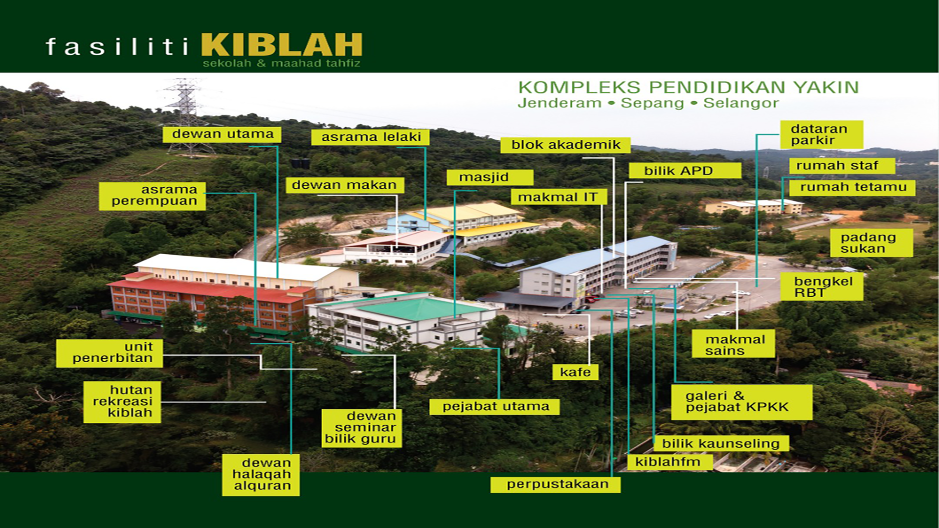 Laman Utama - Kumpulan Pendidikan Kiblah